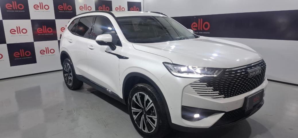 HAVAL