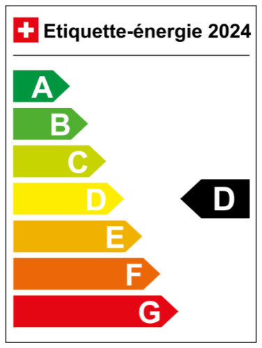 Catégorie de rendement énergétique: D