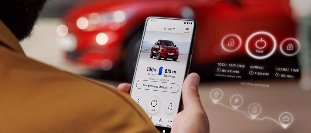 FordPass mobilité intelligente
