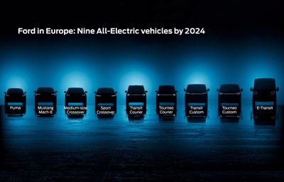 Ford går all in på den elektriske fremtid og lancerer ni elbiler inden 2024