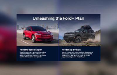 Ny fremtid for Ford: Ford Model e og Ford Blue