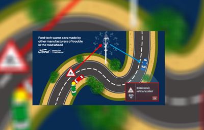 Ford auttaa lisäämään liikenneturvallisuutta jakamalla autoista saatavaa tietoa muiden autonvalmistajien kanssa