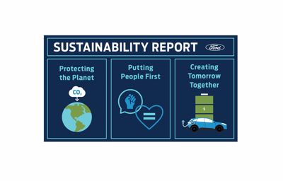 Ford accélère dans son ambition afin de devenir neutre en carbone d'ici 2050