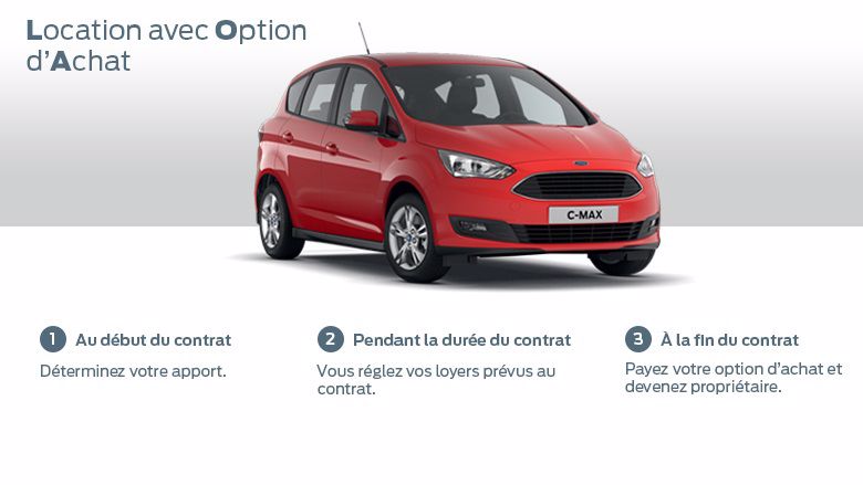LOA Ford