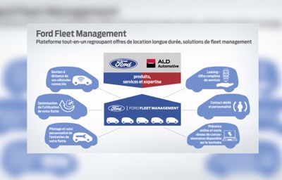 Ford et ALD Automotive lance une nouvelle activité de gestion de flotte en Europe