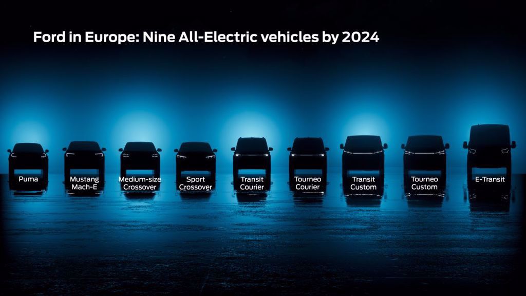 All-New Ford Tourneo Custom Delivers Nine Seats of Configurable Space,  Premium Tech and Enhanced Comfort, Ford of Europe