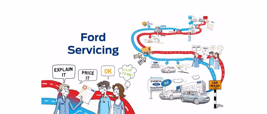 Ford Service, Go Further, Cars Commercial