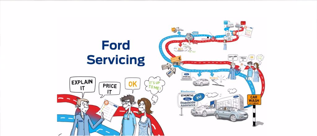 Ford Service, Go Further, Cars Commercial