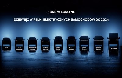 Elektryfikacja Forda w Europie
